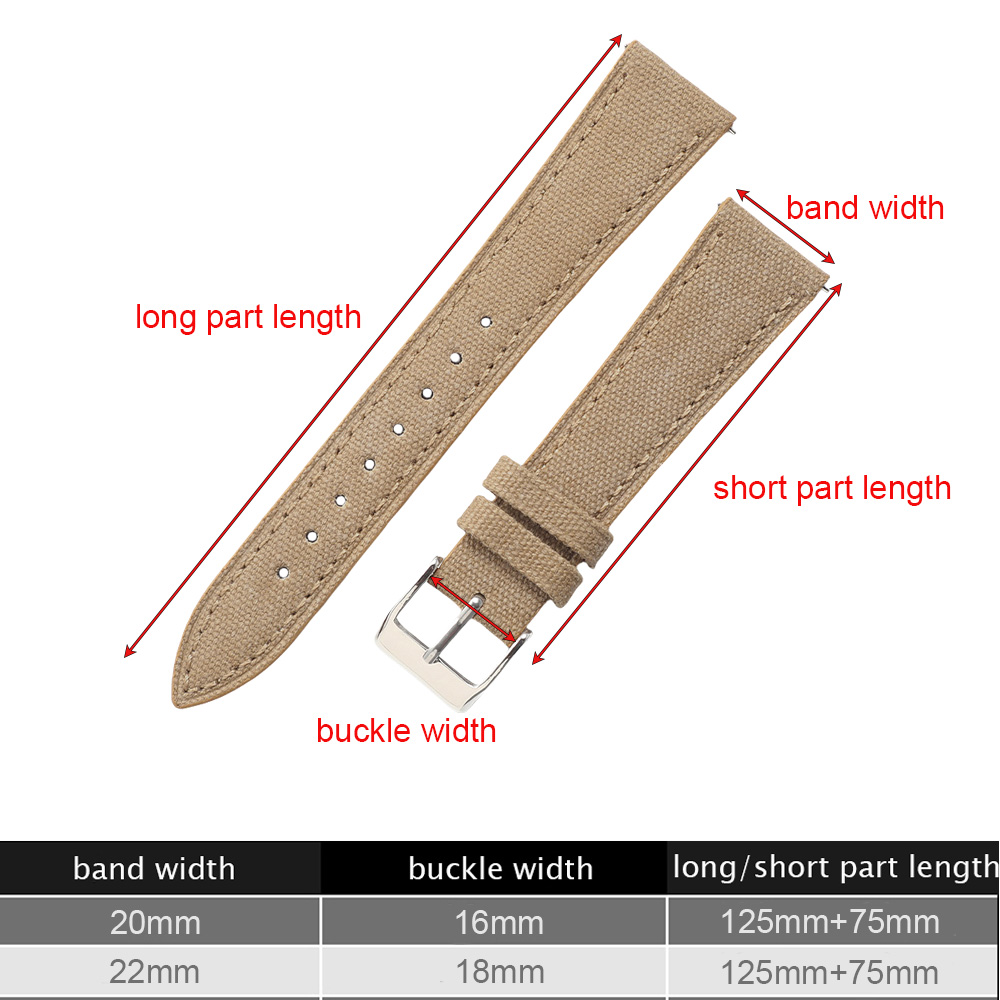 Handcrafted Slim Watch Strap 1 - Canvas Strap Watch recension och pris