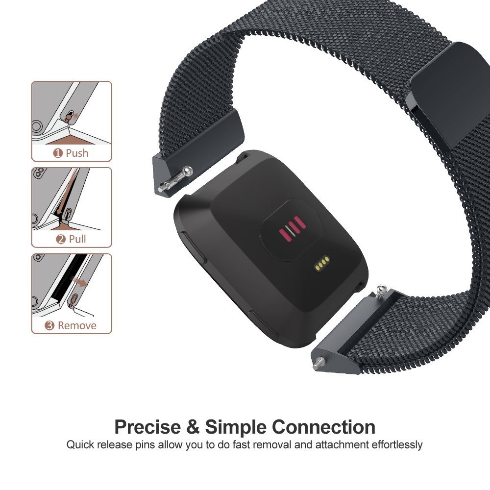 Milanese Mesh Band Strap for F - Mesh Strap Metal recension och pris